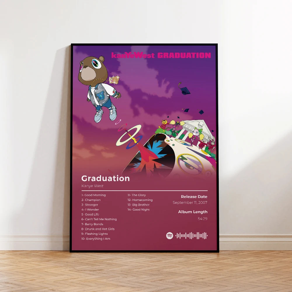 Kanye Tracklist Prints