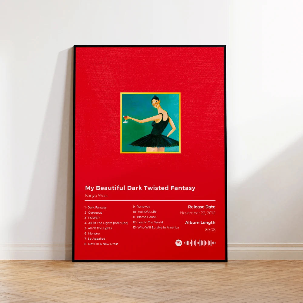 Kanye Tracklist Prints