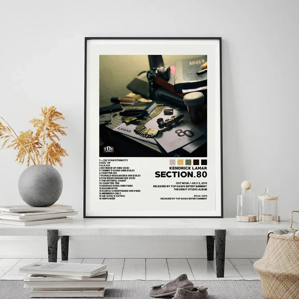Kendrick Lamar Tracklist Prints